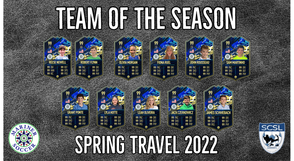 Team Of The Season